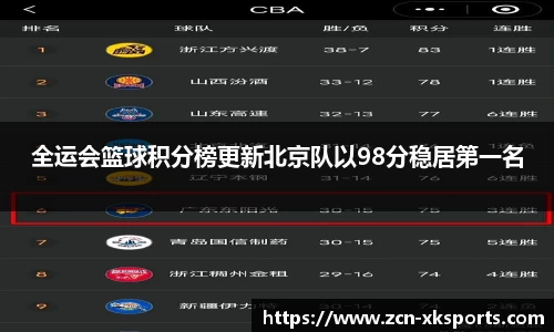 星空体育在线官网